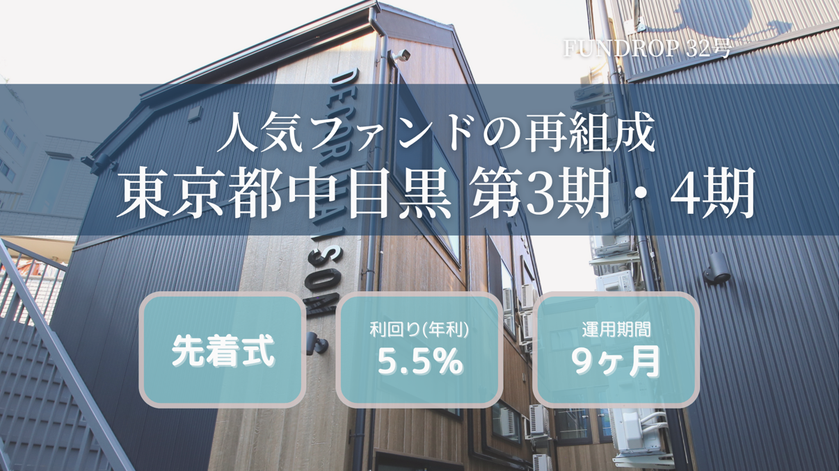 FUNDROP　32号「東京都目黒区」賃料保証×再組成のファンドイメージ