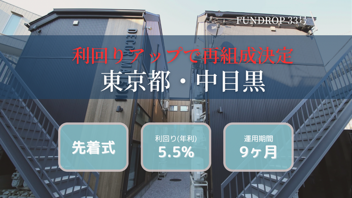 FUNDROP　33号「東京都目黒区」賃料保証×再組成のファンドイメージ