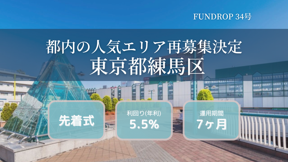 FUNDROP　34号「東京都練馬区」賃料保証×再組成のファンドイメージ