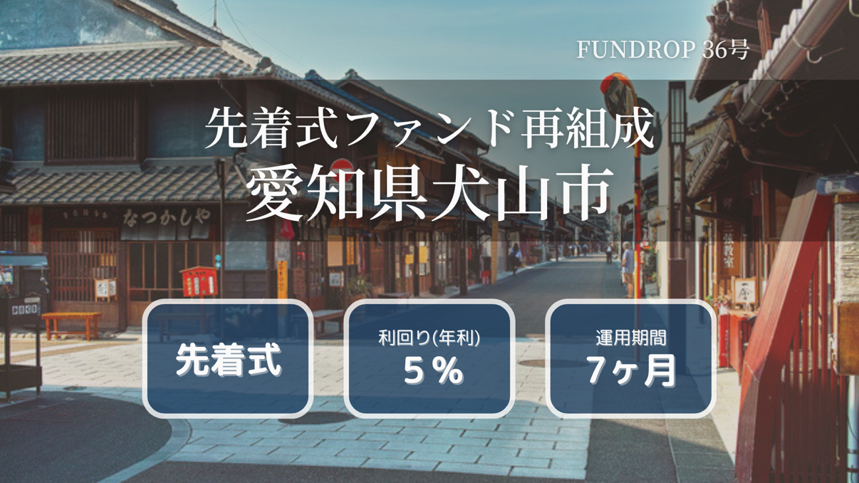 FUNDROP　36号「愛知県犬山市」賃料保証×再組成のファンドイメージ